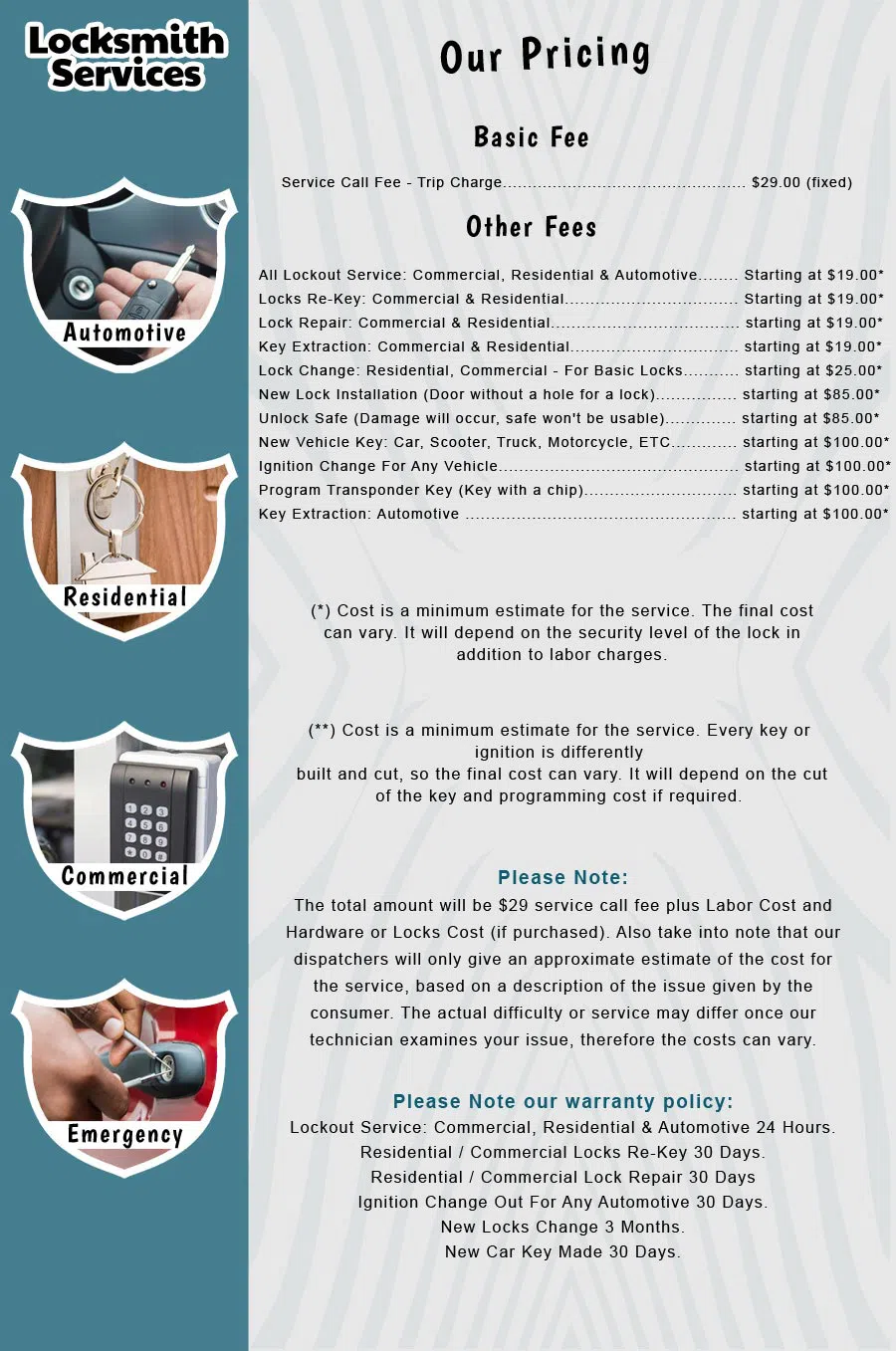 Metro Master Locksmith Palm Bay, FL 321-299-0515