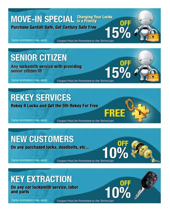 Metro Master Locksmith Palm Bay, FL 321-299-0515 - coupons8-set-five